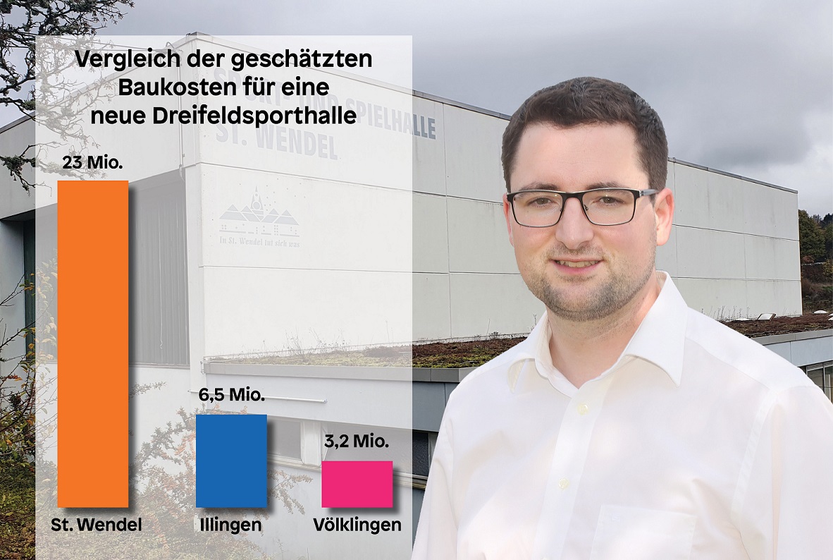 Vorsitzender der SPD-Fraktion im Stadtrat Marc André Müller steht funktionalem Sporthallenbau in St. Wendel konstruktiv gegenüber.